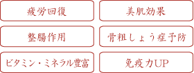 鮒寿司効果