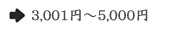価格カテゴリ