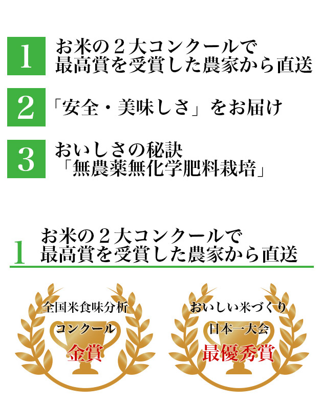 お米の２大コンクールで最高賞を受賞した農家から直送