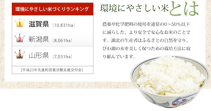 環境にやさしい米とは