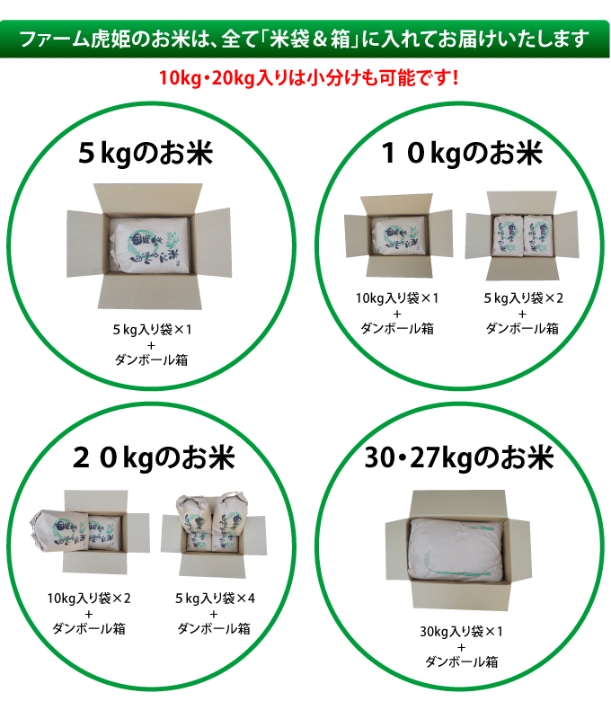 全て米袋・箱に入れてお届け