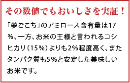 数値でおいしさ実感